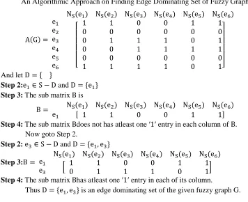 Figure 3: G 