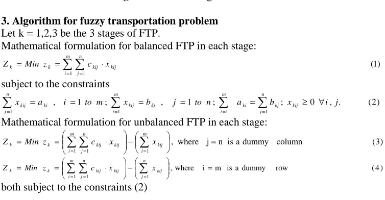 Figure 2.1:  Mean measure of A  Left-Right Measure of triangular fuzzy number A 
