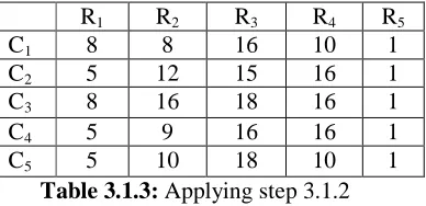 Table 3.1.3: Applying step 3.1.2 9 10 