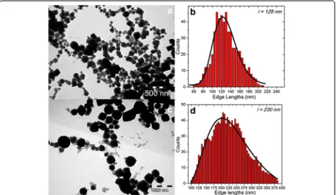 Fig. 1 TEM images (a, c) of water-soluble cubic IOMNPs obtained in 60 ml of PEG200 for a 6- and 12-h reaction time and their corresponding sizedistribution histograms (b, d) fitted to a log-normal distribution (black line)