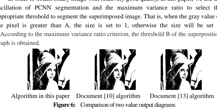 Figure 5: According to the principle of PCNN segmentation, the smaller pixels, the backlight 