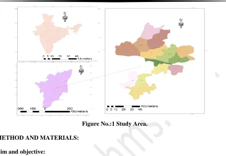 Figure No.:1 Study Area. 