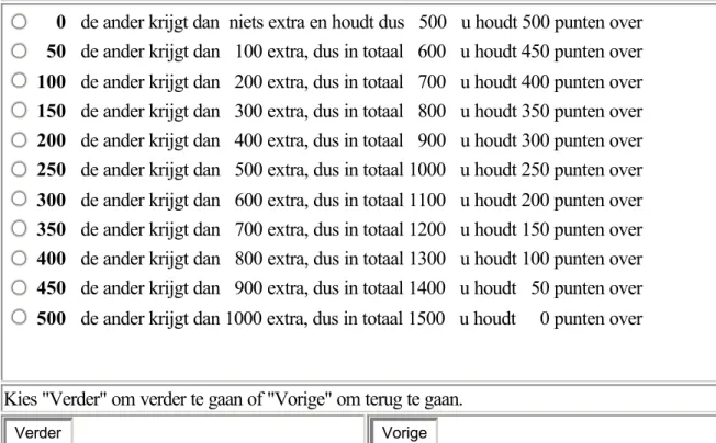 Figure 1: Computer screen shot of the decision screens faced by the senders.