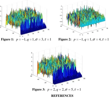 Figure 1: p