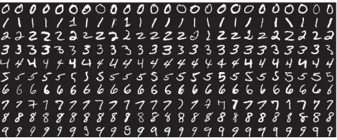 Fig. 1.Some image samples of the MNIST database.
