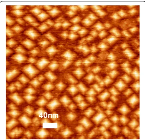 Figure 4 The phase diagram of the growth for Ge/GexSi1−x/Ge heterostructure.