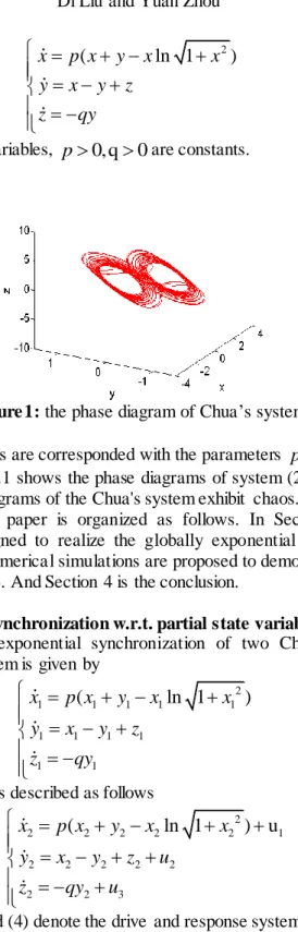 Figure 1: the phase diagram of Chua’s system 