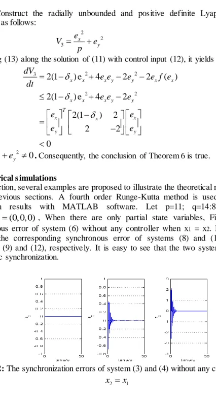 Figure 2: The synchronization errors of system (3) and (4) without any controller when 