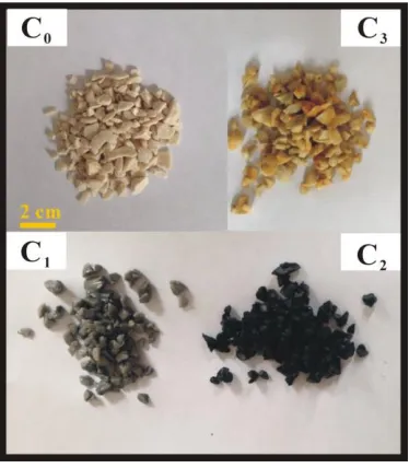 Fig. 2. Fe concentrations/contents in supernatant and limestone (mg/g) for T1 (0.25 Ml JF-5+18 Ml SRB, 