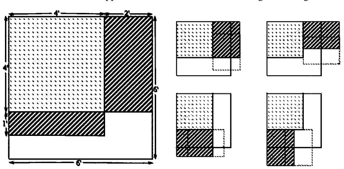 Figure 3: The cutting the pattern (1,1,0)                satisfying the area constraint The cutting the pattern (1,1,0) Figure 4: The impracticality of cutting thesatisfying the area constraint                   pattern (1, 1, 0) cutting the   