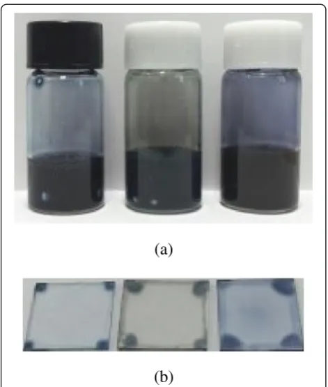 Figure 3 In situ-prepared PEDOT:PSS-metal NP solutions (a) andtheir corresponding spin-coated films on glass substrates