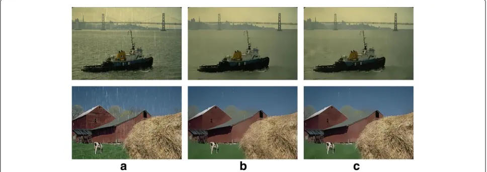 Fig. 2 Results with different filtering method. a Input rainy images. b Filtering results using the weighted median filter