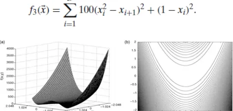 Figure 2:  Rosenbrock function: (a) surface plot and (b) contour lines 