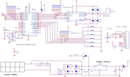 Fig. No. 1 Schematic Diagram of Solar Tracking System 