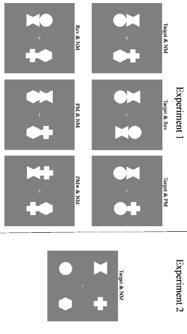 Figure 1:  