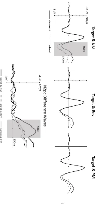 Figure 5:  