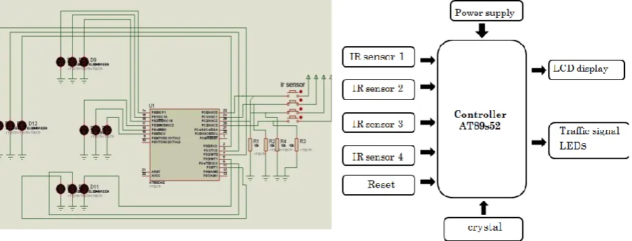 Fig 1. .architecture diagram 