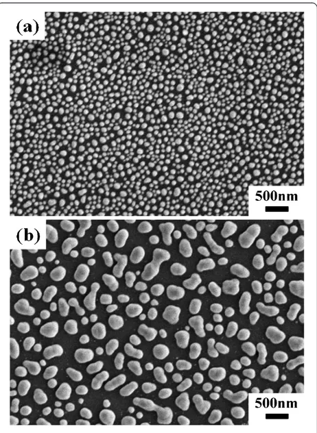 Figure 1 SEM images of Ag nanostructures with differentsputtering times. (a) 40 and (b) 80 s