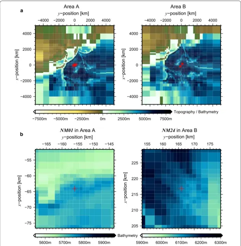 Fig. 6 a Regional topography models for Area A and Area B. b Example local topography models for NM01 in Area A and NM24 in Area B (only the central area of the model is plotted to show small-scale topography)