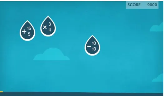 Figure 1. A representation of what subjects were expected to accomplish in the game Raindrops