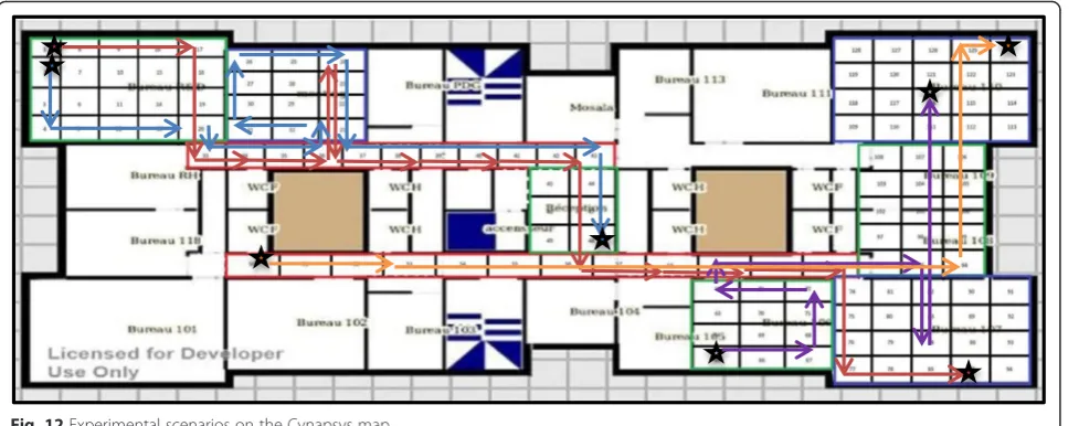 Fig. 12 Experimental scenarios on the Cynapsys map