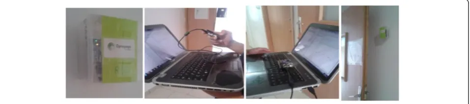 Fig. 7 Experimental setup of the localization test bed