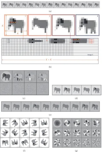 Figure 3: 
