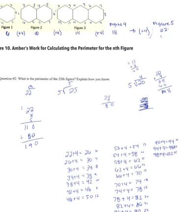 Figure 10. Amber’s Work for Calculating the Perimeter for the nth Figure