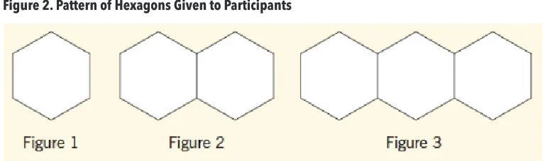 Figure 2. Pattern of Hexagons Given to Participants