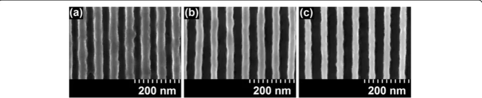 Figure 5 Micrographs of 70-nm-pitch gratings patterned by 30 keV on 300- to 330-nm-thick SML