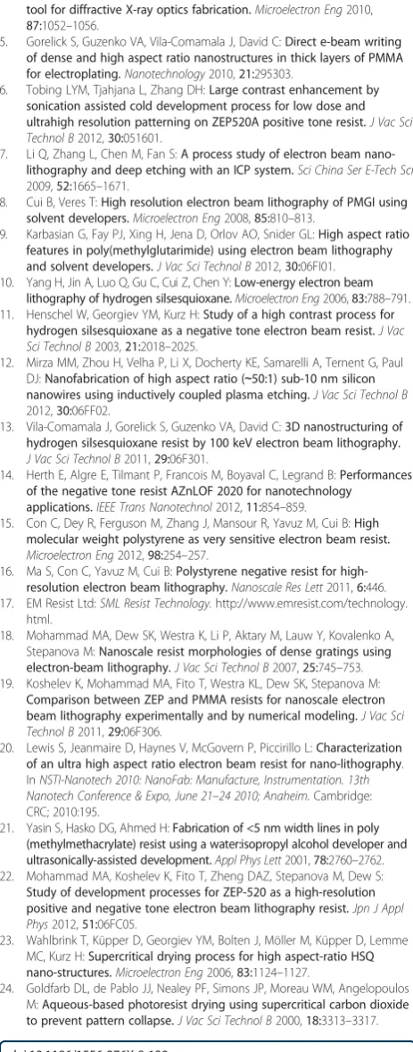 Figure A3. Shrinking of SML resist surface due to SEM imaging. The