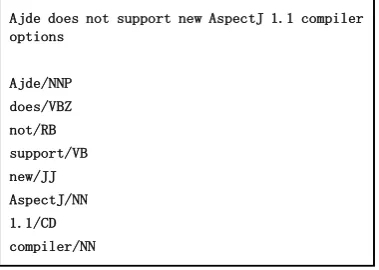 Fig. 3: The Tagging Results