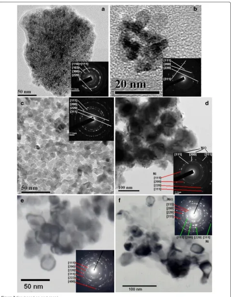 Figure 7 (See legend on next page.)