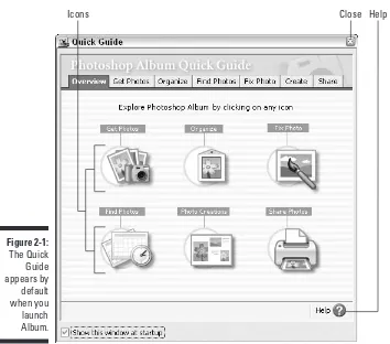 Figure 2-1:The Quick