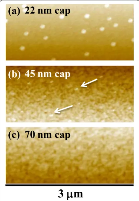 Figure 2 AFM images (3(b) μm × 3 μm) of a surface. (a) 22-nm, 45-nm, and (c) 70-nm-thick Al0.3Ga0.7As capping for low-densityGaAs DE QDs.