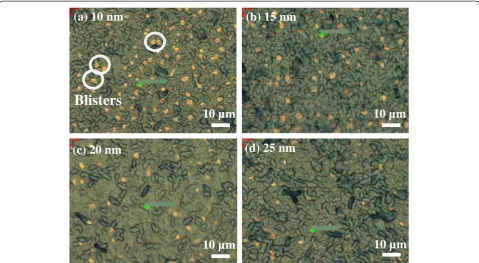 Figure 4 Optical microscope images for different thicknesses of Al2O3 film annealed at 500°C