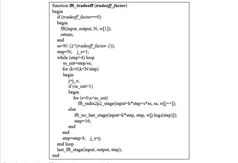 Fig. 13 Pseudo-code for an FFT scheme with an accuracy-tradeoff parameter