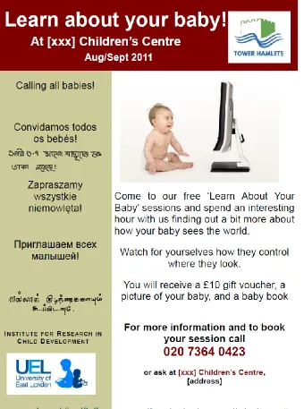Figure 1: Poster used for recruitment in Tower Hamlets local authority centres 