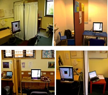 Figure 3: Photographs of differing set-ups in four CCs 