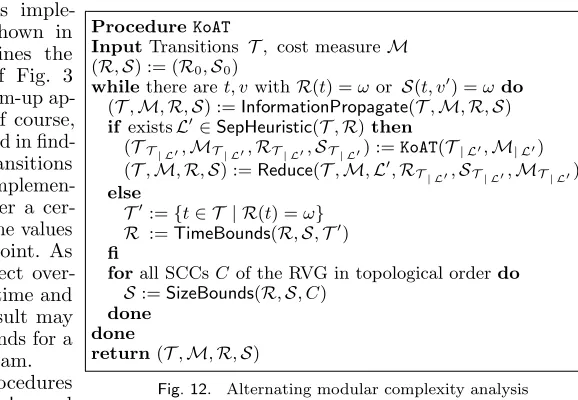 Fig. 12, which combines the
