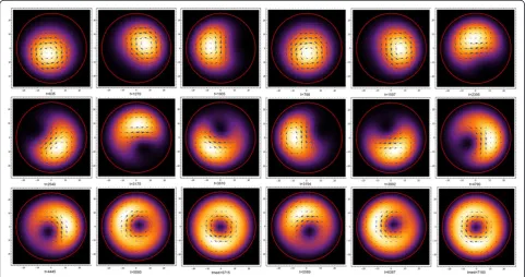 Figure 4 Time evolution of probability density and pseudospin current for the quantum gate σx and σy operation