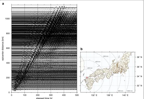 Fig. 11 Seismic wave traces simulated by OpenSWPC. of each trace is normalized by its maximum amplitude