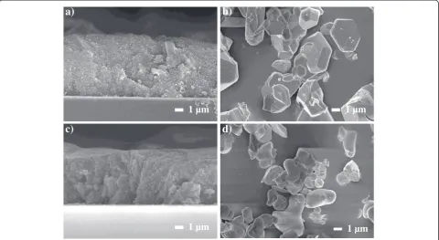 Figure 1 Cross-sectional FE-SEM images of TiO2 electrode. It is doped with 5 wt.% of G2 (a), G2 powder (b), TiO2 electrode doped with 5 wt.% of G4 (c), and G4 powder (d).