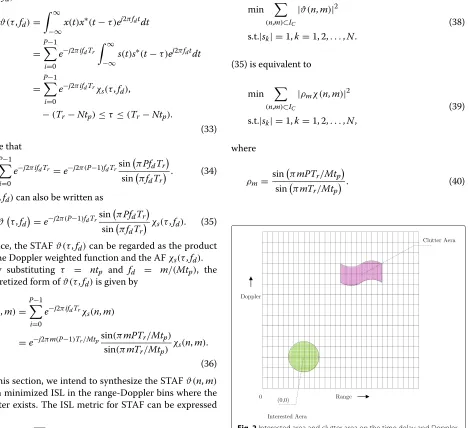 Fig. 2 Interested area and clutter area on the time delay and Dopplerfrequency shift plane