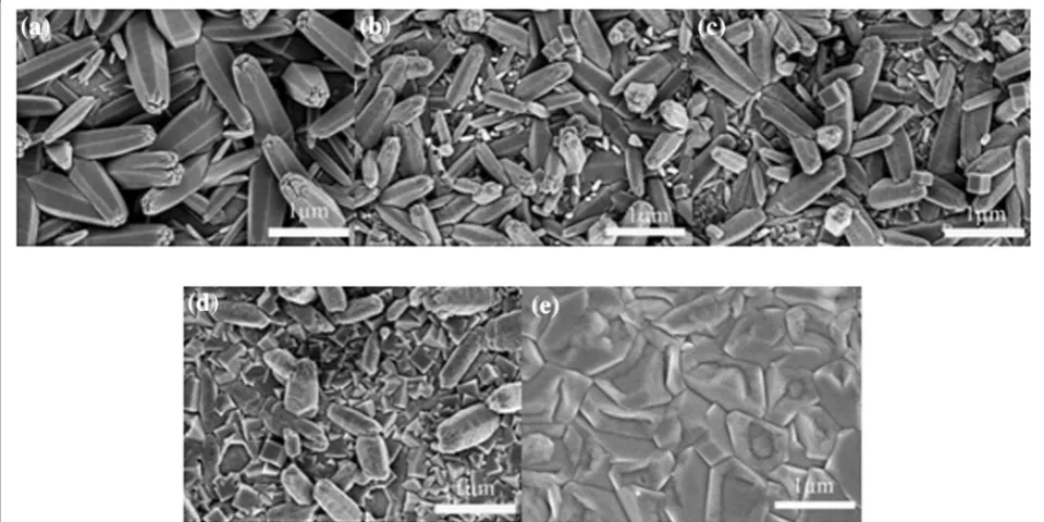 Figure 1 shows the scanning electron microscope (SEM)micrographs of the Cueach hexagonal nanorod has a diameter of about 200 nmand the length is about 1different Cu2O-modified ZnO nanorods with2O deposition times