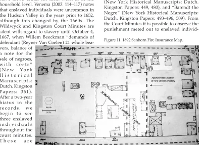 Figure 10. 1887 Sanborn Fire Insurance Map. 