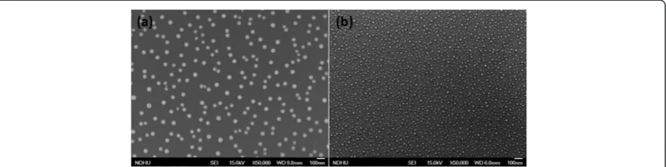 Figure 4 SEM images. (a) Ga droplets density 6.45 × 109 cm-2 and their size around 60 nm