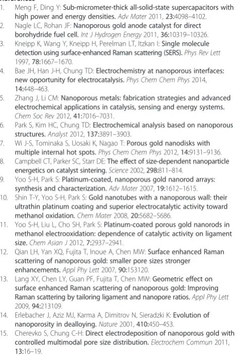 Figure 7b). Previously, it was reported that high index gold