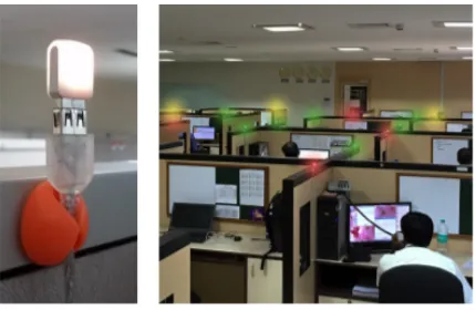 Figure 3: Left: An individual FlowLight.Right: An oﬃce using FlowLights at each cubicle.