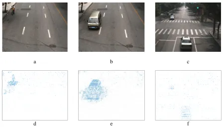 Figure 6. Proposed Surveillance - Distributed Scalable Video Coding architecture. 